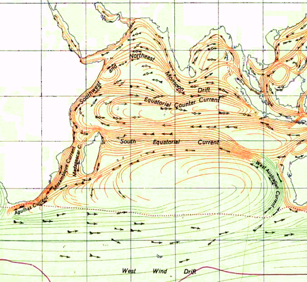 Historical map of the Indian Ocean Gyre. 