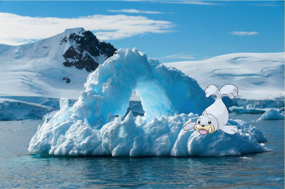 Polar